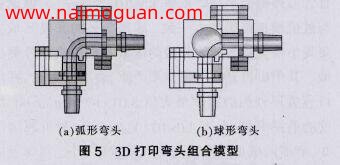 圖5 3D打印彎頭組合模型